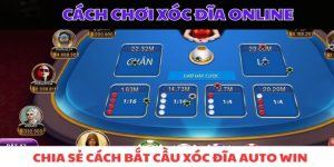 Tham gia cá cược tại Kubet77