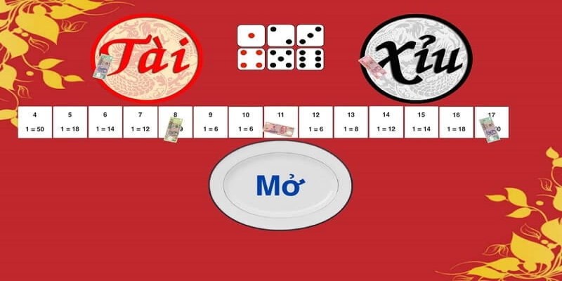 Top 4 game tải xỉu online hot nhất tại Kubet77